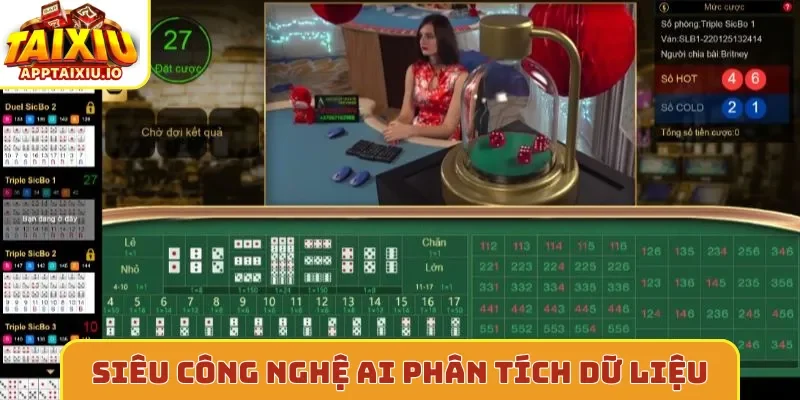 Siêu công nghệ AI phân tích dữ liệu
