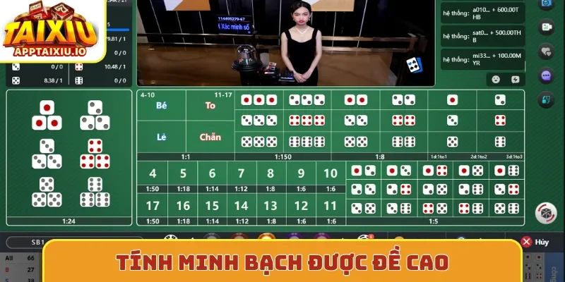 Tính minh bạch được đề cao